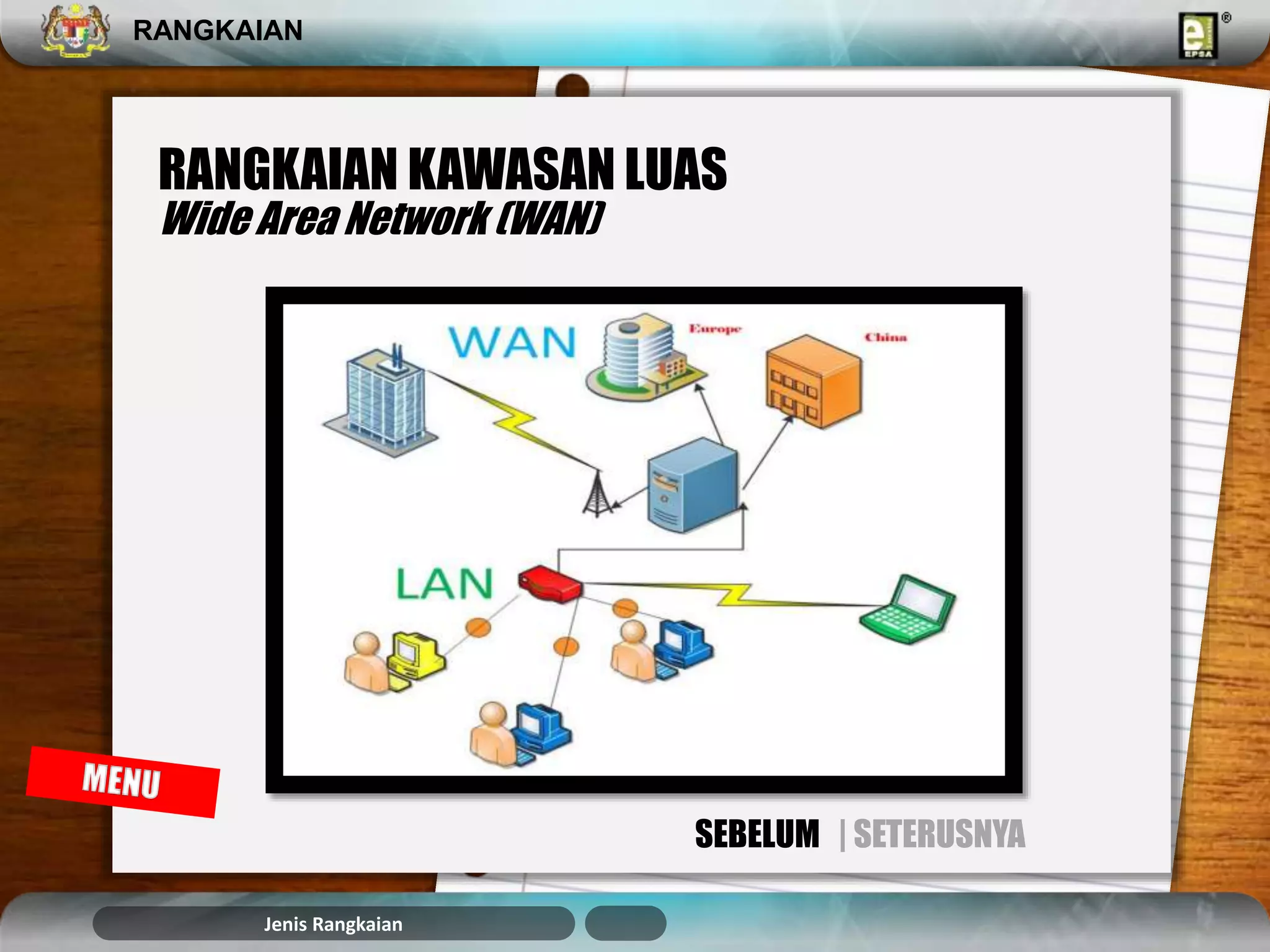 RANGKAIAN 
RANGKAIAN KAWASAN LUAS 
Wide Area Network (WAN) 
Jenis Rangkaian 
SEBELUM | SETERUSNYA 
 