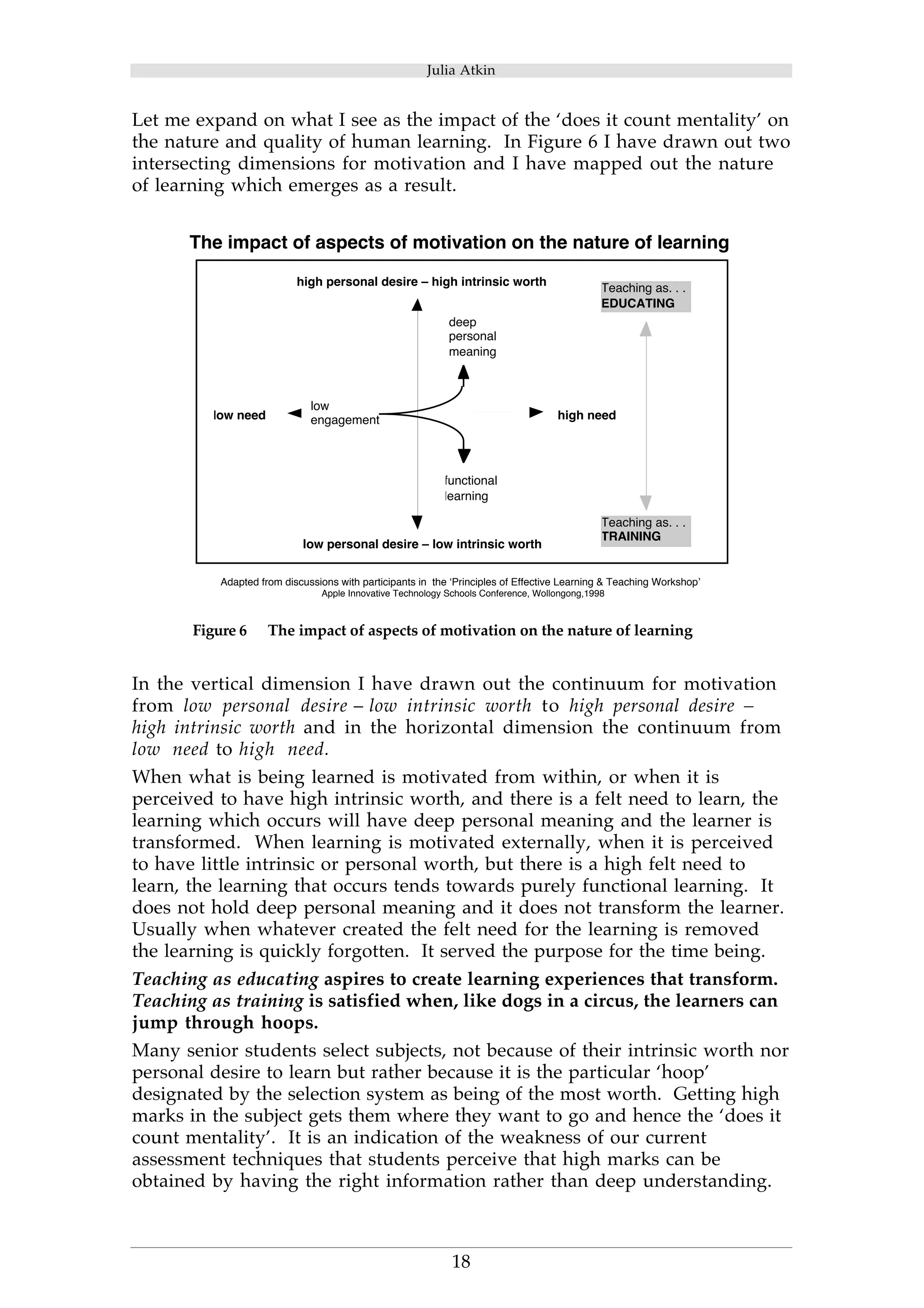 Julia Atkin 
Let me expand on what I see as the impact of the ‘does it count mentality’ on 
the nature and quality of human learning. In Figure 6 I have drawn out two 
intersecting dimensions for motivation and I have mapped out the nature 
of learning which emerges as a result. 
The impact of aspects of motivation on the nature of learning 
high personal desire – high intrinsic worth 
deep 
personal 
meaning 
Teaching as. . . 
EDUCATING 
low need high need 
functional 
learning 
low personal desire – low intrinsic worth 
Teaching as. . . 
TRAINING 
Figure 6 The impact of aspects of motivation on the nature of learning 
In the vertical dimension I have drawn out the continuum for motivation 
from low personal desire – low intrinsic worth to high personal desire – 
high intrinsic worth and in the horizontal dimension the continuum from 
low need to high need. 
When what is being learned is motivated from within, or when it is 
perceived to have high intrinsic worth, and there is a felt need to learn, the 
learning which occurs will have deep personal meaning and the learner is 
transformed. When learning is motivated externally, when it is perceived 
to have little intrinsic or personal worth, but there is a high felt need to 
learn, the learning that occurs tends towards purely functional learning. It 
does not hold deep personal meaning and it does not transform the learner. 
Usually when whatever created the felt need for the learning is removed 
the learning is quickly forgotten. It served the purpose for the time being. 
Teaching as educating aspires to create learning experiences that transform. 
Teaching as training is satisfied when, like dogs in a circus, the learners can 
jump through hoops. 
Many senior students select subjects, not because of their intrinsic worth nor 
personal desire to learn but rather because it is the particular ‘hoop’ 
designated by the selection system as being of the most worth. Getting high 
marks in the subject gets them where they want to go and hence the ‘does it 
count mentality’. It is an indication of the weakness of our current 
assessment techniques that students perceive that high marks can be 
obtained by having the right information rather than deep understanding. 
18 
low 
engagement 
Adapted from discussions with participants in the ‘Principles of Effective Learning & Teaching Workshop’ 
Apple Innovative Technology Schools Conference, Wollongong,1998 
 