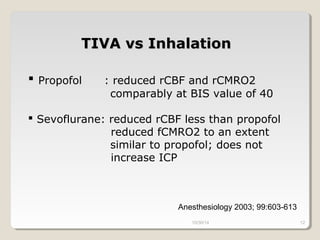 TTIIVVAA vvss IInnhhaallaattiioonn 
 Propofol : reduced rCBF and rCMRO2 
comparably at BIS value of 40 
 Sevoflurane: reduced rCBF less than propofol 
reduced fCMRO2 to an extent 
similar to propofol; does not 
increase ICP 
Anesthesiology 2003; 99:603-613 
10/30/14 12 
 