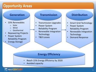 GloSho'14: Accessing the Water and Energy Markets of California ...