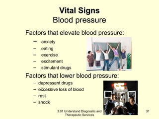 VViittaall SSiiggnnss 
Blood pressure 
Factors that elevate blood pressure: 
– anxiety 
– eating 
– exercise 
– excitement 
– stimulant drugs 
Factors that lower blood pressure: 
– depressant drugs 
– excessive loss of blood 
– rest 
– shock 
3.01 Understand Diagnostic and 
Therapeutic Services 
31 
 
