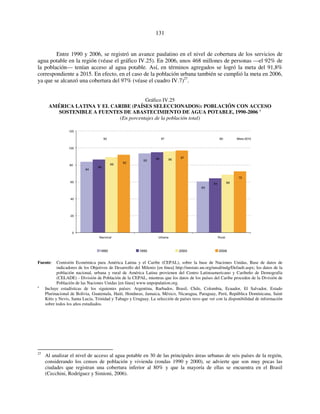 131 
Entre 1990 y 2006, se registró un avance paulatino en el nivel de cobertura de los servicios de 
agua potable en la región (véase el gráfico IV.25). En 2006, unos 468 millones de personas —el 92% de 
la población— tenían acceso al agua potable. Así, en términos agregados se logró la meta del 91,8% 
correspondiente a 2015. En efecto, en el caso de la población urbana también se cumplió la meta en 2006, 
ya que se alcanzó una cobertura del 97% (véase el cuadro IV.7)27. 
Gráfico IV.25 
AMÉRICA LATINA Y EL CARIBE (PAÍSES SELECCIONADOS): POBLACIÓN CON ACCESO 
SOSTENIBLE A FUENTES DE ABASTECIMIENTO DE AGUA POTABLE, 1990-2006 a 
(En porcentajes de la población total) 
84 
92 97 80 Meta 2015 
93 
60 
86 
95 
64 
89 
96 
68 
92 
97 
72 
120 
100 
80 
60 
40 
20 
0 
Nacional Urbana Rural 
1990 1995 2000 2006 
Fuente: Comisión Económica para América Latina y el Caribe (CEPAL), sobre la base de Naciones Unidas, Base de datos de 
indicadores de los Objetivos de Desarrollo del Milenio [en línea] http://unstats.un.org/unsd/mdg/Default.aspx; los datos de la 
población nacional, urbana y rural de América Latina provienen del Centro Latinoamericano y Caribeño de Demografía 
(CELADE) - División de Población de la CEPAL, mientras que los datos de los países del Caribe proceden de la División de 
Población de las Naciones Unidas [en línea] www.unpopulation.org. 
a Incluye estadísticas de los siguientes países: Argentina, Barbados, Brasil, Chile, Colombia, Ecuador, El Salvador, Estado 
Plurinacional de Bolivia, Guatemala, Haití, Honduras, Jamaica, México, Nicaragua, Paraguay, Perú, República Dominicana, Saint 
Kitts y Nevis, Santa Lucía, Trinidad y Tabago y Uruguay. La selección de países tuvo que ver con la disponibilidad de información 
sobre todos los años estudiados. 
27 Al analizar el nivel de acceso al agua potable en 30 de las principales áreas urbanas de seis países de la región, 
considerando los censos de población y vivienda (rondas 1990 y 2000), se advierte que son muy pocas las 
ciudades que registran una cobertura inferior al 80% y que la mayoría de ellas se encuentra en el Brasil 
(Cecchini, Rodríguez y Simioni, 2006). 
 