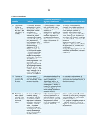 14 
Cuadro 1 (continuación) 
Indicador Tendencia 
Factores que obstaculizan y 
facilitan el cumplimiento 
de la meta 
Factibilidad de cumplir con la meta 
7.2 Emisiones de 
dióxido de 
carbono (total, 
per cápita y por 
cada dólar PPA 
del PIB) 
Las emisiones de dióxido 
de carbono, por la quema 
de combustibles fósiles y la 
producción de cemento 
(incluidas en las 
estadísticas oficiales), han 
aumentado de manera 
sostenida, tendencia que se 
mantendrá en la región, que 
crece demográfica y 
económicamente. Se ha 
registrado un leve descenso 
de las emisiones en 
relación con el PIB. En 
términos per cápita, estas 
son relativamente estables 
y comparativamente bajas. 
Aunque no existan series 
de datos oficiales para las 
emisiones por el cambio en 
el uso del suelo, las 
estimaciones apuntan a que 
corresponde a una 
proporción significativa de 
las emisiones regionales de 
dióxido de carbono, y que 
América Latina y el Caribe 
genera más del 48% de las 
emisiones globales por el 
cambio en el uso del suelo. 
Las emisiones por el cambio 
en el uso del suelo están 
asociadas a los procesos de 
deforestación. 
Los avances en la eficiencia 
energética y en el desarrollo 
de fuentes renovables de 
energía contribuirían, entre 
otros beneficios, a reducir la 
tasa de crecimiento de las 
emisiones. 
Se constata regionalmente una 
tendencia contraria a la reducción de 
las emisiones de dióxido de carbono 
totales. Para que se revierta la 
tendencia de crecimiento de las 
emisiones por quema de combustibles 
fósiles hasta 2015 son necesarias las 
inversiones en la eficiencia energética 
y en el desarrollo de fuentes renovables 
de energía. 
Los avances en relación con el 
indicador 7.1 (deforestación) influirían 
en las emisiones por el cambio en el 
uso del suelo. 
El apoyo tecnológico y financiero de la 
comunidad internacional es crucial en 
este proceso. 
7.3 Consumo de 
sustancias que 
agotan la capa 
de ozono 
Las emisiones de 
sustancias que agotan la 
capa de ozono han bajado 
de manera sostenida. 
Los buenos resultados reflejan 
los esfuerzos realizados en el 
marco del Protocolo de 
Montreal, que incluyen la 
exitosa colaboración entre los 
sectores público y privado, la 
cooperación internacional y los 
avances tecnológicos. El 
desafío consiste en garantizar 
un cambio definitivo. 
La tendencia actual indica que, de 
mantenerse las acciones emprendidas, 
será posible prescindir del consumo de 
clorofluorocarbonos. 
7.4 Proporción de 
poblaciones de 
peces que están 
dentro de límites 
biológicos 
seguros 
No existen estadísticas que 
reflejen de manera 
apropiada este indicador. 
En estudios realizados se 
observa que el crecimiento 
de la pesca y la acuicultura 
industrial, el cambio de 
hábitat y la creciente 
contaminación imponen 
una fuerte presión sobre los 
recursos hidrobiológicos, 
que se ve incrementada por 
el cambio climático. 
Se han incorporado prácticas 
de gestión sostenible en el 
manejo de algunas especies, 
pero todavía no se aplican de 
manera universal ni en la 
escala necesaria para revertir 
la presión identificada. 
Si no se adoptan prácticas de gestión 
sostenible en mayor escala y de manera 
más sistemática, no se resolverán los 
problemas identificados. 
Para lograr una evaluación más precisa 
y amplia de la situación regional se 
requiere un levantamiento sistemático 
de información. 
 