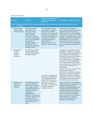 15 
Cuadro 1 (continuación) 
Indicador Tendencia 
Factores que obstaculizan y 
facilitan el cumplimiento 
de la meta 
Factibilidad de cumplir con la meta 
Meta B - Reducir la pérdida de biodiversidad, alcanzando, para el año 2010, una reducción significativa de la tasa 
de pérdida 
7.5 Proporción del 
total de recursos 
hídricos utilizada 
Las estimaciones del 
coeficiente de uso 
(extracción de agua 
dulce) indican que 
América del Sur y 
Centroamérica utilizan, 
en conjunto, alrededor del 
1% de su agua disponible. 
En el Caribe, el 
coeficiente alcanza a 
alrededor del 14%, 
mientras que el promedio 
mundial es del 9%. 
La distribución del agua es 
muy desigual y los recursos 
hídricos sufren múltiples 
presiones, como la extracción 
excesiva para la agricultura y 
la minería, el agotamiento de 
los acuíferos, la creciente 
contaminación hídrica, la 
deforestación y la 
destrucción de cuencas de 
captación y áreas de recarga. 
Si bien la región está dotada de 
recursos hídricos abundantes, presenta 
importantes riesgos asociados a la 
calidad del agua y a su disponibilidad 
en el tiempo y en el espacio. El cambio 
climático y un esperado aumento de la 
demanda agudizarán los problemas de 
disponibilidad del recurso. Frente a 
estos desafíos, la gestión efectiva de 
los recursos hídricos es impostergable 
para avanzar hacia el cumplimiento de 
la meta. 
7.6 Proporción de 
las áreas 
terrestres y 
marinas 
protegidas 
La superficie total de las 
áreas protegidas ha ido 
creciendo sostenidamente 
en la última década. 
El aumento de la proporción de áreas 
protegidas es consistente con la meta. 
Sin embargo, el indicador aislado no da 
cuenta completa de la problemática. 
Para lograr una reducción de la pérdida 
de la biodiversidad se necesita una 
mejor gestión de las áreas protegidas y 
más recursos. El área protegida tiene 
que ser representativa de los biomas y 
los ecosistemas para ser efectiva como 
mecanismo de preservación de la 
biodiversidad. 
Además de las áreas protegidas, deben 
emplearse otras técnicas de 
conservación y cambiar las estructuras 
financieras y regulatorias nacionales e 
internacionales para que conduzcan a 
internalizar el costo social y ambiental 
de la pérdida de la biodiversidad o de 
los beneficios de su conservación. 
7.7 Proporción de 
especies en 
peligro de 
extinción 
La información sobre las 
especies en peligro de 
extinción aún es precaria 
y no se puede establecer 
la tendencia histórica por 
la falta de estadísticas 
comparables y 
armonizadas. Por 
ejemplo, se estima que en 
los últimos 100 años se ha 
perdido el 75% de la 
diversidad genética de los 
cultivos agrícolas de la 
región. 
Se evidencia una pérdida de 
hábitats por la deforestación 
y el blanqueamiento de los 
corales, entre otros motivos, 
muchas veces asociada a las 
actividades económicas a 
gran escala, a la introducción 
de especies foráneas y a 
cambios en el clima. 
A pesar de la falta de series históricas 
de datos oficiales, hay evidencia de una 
pérdida de la biodiversidad. La 
reversión de la pérdida depende de la 
consolidación de mecanismos que 
permitan internalizar los beneficios de 
la preservación de la biodiversidad, 
entre los cuales están las distintas 
técnicas de conservación (incluidas las 
áreas protegidas) y un régimen 
equitativo de participación en los 
beneficios de su explotación. 
 