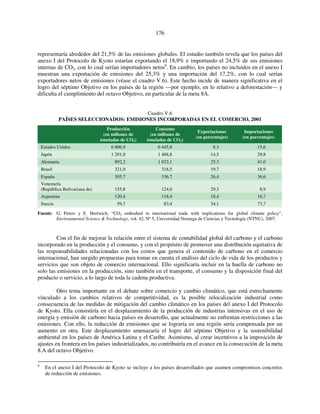 176 
representaría alrededor del 21,5% de las emisiones globales. El estudio también revela que los países del 
anexo I del Protocolo de Kyoto estarían exportando el 18,9% e importando el 24,5% de sus emisiones 
internas de CO2, con lo cual serían importadores netos8. En cambio, los países no incluidos en el anexo I 
muestran una exportación de emisiones del 25,3% y una importación del 17,2%, con lo cual serían 
exportadores netos de emisiones (véase el cuadro V.6). Este hecho incide de manera significativa en el 
logro del séptimo Objetivo en los países de la región —por ejemplo, en lo relativo a deforestación— y 
dificulta el cumplimiento del octavo Objetivo, en particular de la meta 8A. 
Cuadro V.6 
PAÍSES SELECCIONADOS: EMISIONES INCORPORADAS EN EL COMERCIO, 2001 
Producción 
(en millones de 
toneladas de CO2) 
Consumo 
(en millones de 
toneladas de CO2) 
Exportaciones 
(en porcentajes) 
Importaciones 
(en porcentajes) 
Estados Unidos 6 006,9 6 445,8 8,3 15,6 
Japón 1 291,0 1 488,8 14,5 29,8 
Alemania 892,2 1 032,1 25,3 41,0 
Brasil 321,0 318,5 19,7 18,9 
España 305,7 336,7 26,4 36,6 
Venezuela 
(República Bolivariana de) 155,8 124,0 29,3 8,9 
Argentina 120,4 118,4 18,4 16,7 
Suecia 59,7 83,4 34,1 73,7 
Fuente: G. Peters y E. Hertwich, “CO2 embodied in international trade with implications for global climate policy”, 
Environmental Science & Technology, vol. 42, Nº 5, Universidad Noruega de Ciencias y Tecnología (NTNU), 2007. 
Con el fin de mejorar la relación entre el sistema de contabilidad global del carbono y el carbono 
incorporado en la producción y el consumo, y con el propósito de promover una distribución equitativa de 
las responsabilidades relacionadas con los costos que genera el contenido de carbono en el comercio 
internacional, han surgido propuestas para tomar en cuenta el análisis del ciclo de vida de los productos y 
servicios que son objeto de comercio internacional. Ello significaría incluir en la huella de carbono no 
solo las emisiones en la producción, sino también en el transporte, el consumo y la disposición final del 
producto o servicio, a lo largo de toda la cadena productiva. 
Otro tema importante en el debate sobre comercio y cambio climático, que está estrechamente 
vinculado a los cambios relativos de competitividad, es la posible relocalización industrial como 
consecuencia de las medidas de mitigación del cambio climático en los países del anexo I del Protocolo 
de Kyoto. Ella consistiría en el desplazamiento de la producción de industrias intensivas en el uso de 
energía y emisión de carbono hacia países en desarrollo, que actualmente no enfrentan restricciones a las 
emisiones. Con ello, la reducción de emisiones que se lograría en una región sería compensada por un 
aumento en otra. Este desplazamiento amenazaría el logro del séptimo Objetivo y la sostenibilidad 
ambiental en los países de América Latina y el Caribe. Asimismo, al crear incentivos a la imposición de 
ajustes en frontera en los países industrializados, no contribuiría en el avance en la consecución de la meta 
8.A del octavo Objetivo. 
8 En el anexo I del Protocolo de Kyoto se incluye a los países desarrollados que asumen compromisos concretos 
de reducción de emisiones. 
 