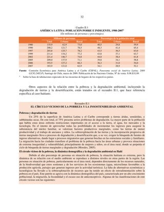 32 
Cuadro II.1 
AMÉRICA LATINA: POBLACIÓN POBRE E INDIGENTE, 1980-2007a 
(En millones de personas y porcentajes) 
Millones de personas Porcentajes de la población total 
Total Urbana Rural Total Urbana Rural 
1980 135,9 62,9 73,0 40,5 29,8 59,9 
1990 200,2 121,7 78,5 48,3 41,4 65,4 
1997 203,8 125,7 78,2 43,5 36,5 63,0 
1999 211,4 134,2 77,2 43,8 37,1 63,7 
2002 221,4 146,7 74,8 44,0 38,4 61,8 
2005 209,0 137,9 71,1 39,8 34,1 58,8 
2006 193,5 127,2 66,3 36,3 31,0 54,0 
2007 183,9 121,0 62,9 34,1 28,9 52,1 
Fuente: Comisión Económica para América Latina y el Caribe (CEPAL), Panorama social de América Latina, 2008 
(LC/G.2402-P), Santiago de Chile, marzo de 2009. Publicación de las Naciones Unidas, Nº de venta: S.08.II.G.89. 
a Sobre la base de tabulaciones especiales de las encuestas de hogares de los respectivos países. 
Otros aspectos de la relación entre la pobreza y la degradación ambiental, incluyendo la 
degradación de tierras y la desertificación, están tratados en el recuadro II.1, que hace referencia 
específica al caso haitiano. 
Recuadro II.1 
EL CÍRCULO VICIOSO DE LA POBREZA Y LA INSOSTENIBILIDAD AMBIENTAL 
Pobreza y degradación de tierras 
Un 25% de la superficie de América Latina y el Caribe corresponde a tierras áridas, semiáridas, y 
subhúmedas secas. De este total, el 75% presenta serios problemas de degradación. La mayor parte de la población 
que habita estas áreas enfrenta restricciones importantes en el acceso a la tierra, el agua, los mercados y la 
tecnología. En el intento de aprovechar todas las posibilidades de incrementar los ingresos para asegurar la 
subsistencia del núcleo familiar, se valorizan factores productivos marginales, como las tierras de menor 
productividad y el trabajo de ancianos y niños. La sobreexplotación de las tierras y la incorporación progresiva de 
tierras marginales lleva a procesos de degradación y desertificación que, a su vez, exigen la búsqueda de fuentes de 
ingreso alternativas, dando lugar a procesos migratorios que generan brechas en las estructuras sociales y familiares. 
La migración hacia las ciudades transfiere el problema de la pobreza hacia las áreas urbanas y provoca situaciones 
de extrema inseguridad y vulnerabilidad, principalmente de mujeres y niños, en el área rural, donde se perpetúa el 
ciclo de búsqueda de tierras marginales y degradación (Morales, 2005). 
El círculo vicioso de la pobreza, la dinámica demográfica y la degradación ambiental en Haití 
Debido al alto porcentaje de personas en situación de pobreza, la situación haitiana es extrema, pero la 
dinámica de su relación con el medio ambiente se reproduce a distintos niveles en otras partes de la región. Las 
personas en situación de pobreza, particularmente en el área rural, dependen directamente de los recursos naturales, 
de la biodiversidad que estos sostienen y de los servicios de los ecosistemas (agua, microclimas favorables a la 
producción agrícola, paisajes que generan ingresos por la actividad turística). La falta de alternativas económicas y 
tecnológicas ha llevado a la sobreexplotación de recursos que ha tenido un efecto de retroalimentación sobre la 
pobreza en el país. Este patrón se agrava con la dinámica demográfica del país, caracterizada por un alto crecimiento 
poblacional, la migración, la fecundidad y el escaso uso de anticonceptivos. Algunas de las manifestaciones de este 
círculo vicioso son las siguientes: 
 