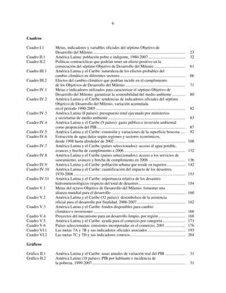 6 
Cuadros 
Cuadro I.1 Metas, indicadores y variables oficiales del séptimo Objetivo de 
Desarrollo del Milenio........................................................................................... 23 
Cuadro II.1 América Latina: población pobre e indigente, 1980-2007..................................... 32 
Cuadro II.2 Políticas contracíclicas que podrían tener un efecto positivo en la 
consecución del séptimo Objetivo de Desarrollo del Milenio ............................... 61 
Cuadro III.1 América Latina y el Caribe: naturaleza de los efectos probables del 
cambio climático en diferentes sectores ................................................................ 66 
Cuadro III.2 Efectos del cambio climático que podrían incidir en el cumplimiento 
de los Objetivos de Desarrollo del Milenio ........................................................... 71 
Cuadro IV.1 Metas e indicadores utilizados para caracterizar el séptimo Objetivo de 
Desarrollo del Milenio: garantizar la sostenibilidad del medio ambiente ............. 80 
Cuadro IV.2 América Latina y el Caribe: tendencias de indicadores oficiales del séptimo 
Objetivo de Desarrollo del Milenio, variación acumulada 
en el período 1990-2005 ........................................................................................ 82 
Cuadro IV.3 América Latina (8 países): presupuesto total ejecutado por ministerios 
y secretarías de medio ambiente ............................................................................ 83 
Cuadro IV.4 América Latina y el Caribe (9 países): gasto público e inversión ambiental 
como proporción del PIB....................................................................................... 87 
Cuadro IV.5 América Latina y el Caribe: extensión y variaciones de la superficie boscosa ..... 92 
Cuadro IV.6 Extracción de agua dulce según regiones y sectores económicos, 
desde 1998 hasta alrededor de 2002 ...................................................................... 108 
Cuadro IV.7 América Latina y el Caribe (países seleccionados): acceso al agua potable, 
avances y brecha de cumplimiento a 2006 ............................................................ 132 
Cuadro IV.8 América Latina y el Caribe (países seleccionados): acceso a los servicios de 
saneamiento, avances y brecha de cumplimiento en 2006 .................................... 136 
Cuadro IV.9 América Latina y el Caribe: población urbana que reside en tugurios .................. 142 
Cuadro IV.10 América Latina y el Caribe: cuantificación del impacto de los desastres, 
1970-2008.............................................................................................................. 153 
Cuadro IV.11 América Latina y el Caribe: importancia relativa de los desastres 
hidrometeorológicos respecto del total de desastres.............................................. 154 
Cuadro V.1 Metas del octavo Objetivo de Desarrollo del Milenio: fomentar una 
alianza mundial para el desarrollo ......................................................................... 160 
Cuadro V.2 América Latina y el Caribe (32 países): desembolsos de la asistencia 
oficial para el desarrollo por finalidad, 2006-2007................................................ 162 
Cuadro V.3 América Latina y el Caribe: fondos disponibles para cambio 
climático e inversiones .......................................................................................... 166 
Cuadro V.4 Proyectos del mecanismo para un desarrollo limpio, por región........................... 168 
Cuadro V.5 América Latina y el Caribe: ayuda para el comercio por categoría....................... 173 
Cuadro V.6 Países seleccionados: emisiones incorporadas en el comercio, 2001 .................... 176 
Cuadro VI.1 Las metas 7A y 7B y sus indicadores oficiales asociados ..................................... 193 
Cuadro VI.2 Las metas 7C y 7D y sus indicadores conexos ...................................................... 204 
Gráficos 
Gráfico II.1 América Latina y el Caribe: tasas anuales de variación real del PIB .................... 31 
Gráfico II.2 América Latina (18 países): PIB por habitante e incidencia de 
la pobreza, 1999-2007 ........................................................................................... 31 
 