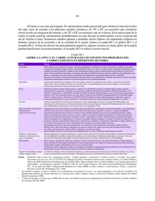 66 
El futuro es aun más preocupante. El calentamiento medio proyectado para América Latina hacia fines 
del siglo varía, de acuerdo a los diferentes modelos climáticos, de 1ºC a 4ºC en escenarios que consideran 
ciertos niveles de mitigación de emisión, y de 2ºC a 6ºC en escenarios que no lo hacen. En la mayor parte de la 
región, la media anual de calentamiento probablemente sea más alta que la media global, con la excepción del 
sur de América Latina. Numerosos estudios apuntan a probables efectos futuros con importantes impactos en 
distintos sectores de la economía y de la sociedad de la región (véanse el cuadro III.1, el gráfico III.1 y el 
recuadro III.2). Si bien los efectos son principalmente negativos, algunos sectores en ciertas partes de la región 
podrían beneficiarse circunstancialmente; el recuadro III.3 se refiere al sector forestal. 
Cuadro III.1 
AMÉRICA LATINA Y EL CARIBE: NATURALEZA DE LOS EFECTOS PROBABLES DEL 
CAMBIO CLIMÁTICO EN DIFERENTES SECTORES 
Sector Efectos 
Agricultura Efectos negativos en la mayoría de los países. Aumento del rendimiento en ambientes más fríos y disminución en ambientes más cálidos. 
Aumento de enfermedades, plagas e insectos. Alta probabilidad de daños a los cultivos, erosión de suelos, salinización, desertificación como 
resultado de la mayor frecuencia de oleadas de calor, precipitaciones intensas, sequía, actividad ciclónica tropical intensa y aumento de los 
niveles del mar (excluidos los maremotos). La intrusión salina afecta la fertilidad de las tierras agrícolas e infiltra las aguas subterráneas; esto 
último es especialmente relevante en países como Barbados, que dependen del agua subterránea para satisfacer su demanda. 
Menores niveles freáticos, aumento de la demanda de agua para riego (mayor competencia). Amenazas relacionadas a la mayor frecuencia 
de fenómenos meteorológicos extremos. Consecuencias adversas en la seguridad alimentaria. 
Silvicultura Aumento del rendimiento en ambientes fríos (con posible aumento de la producción de madera) y reducción en ambientes 
cálidos. Otros efectos posibles incluyen la erosión del suelo y la imposibilidad de cultivar tierras debido a la falta de agua, 
además del incremento del riesgo de incendios forestales. 
Pesca Extinción de algunas especies locales de peces y cambios en la distribución regional y la productividad de algunas especies, 
particularmente en aguas frías; en algunos casos puntuales, la productividad podría incrementarse. Reducción del plancton de la 
superficie y alteración de su distribución, afectando la cantidad de alimento disponible para los peces y provocando migraciones de 
especies; en el Caribe esto podría ocurrir con el pez delfín y el atún de aleta amarilla. El blanqueamiento del coral también podría 
dañar los criaderos de peces. Fenómenos tipo ENSO (El Niño-Oscilación Austral) podrían disminuir la captura de las especies 
comerciales predominantes. La pesca artesanal y de subsistencia podría tener menor capacidad de adaptación a los cambios. 
Turismo Caída de la demanda en los destinos más afectados por eventos meteorológicos extremos; las playas del Caribe podrán verse 
afectadas por la erosión marina y el turismo relacionado al buceo sería afectado por el proceso de blanqueamiento de los bancos de 
coral. Podría haber un efecto positivo en el turismo de ski en la Argentina y Chile. 
Sector industrial, construcción, 
infraestructura y 
comercio internacional 
Aumento de los costos de la energía y el transporte para comercialización, especialmente el transporte marítimo, y para distribución; 
aumento de los costos de la construcción por la necesidad de adoptar nuevos materiales y procesos, y asegurar la integridad 
estructural de la infraestructura con nuevos niveles de riesgo. Posible incremento en el costo de los productos primarios; menor 
ingreso de exportación de especies de pesca y fauna, y cambios en el patrón de producción regional y de comercio internacional. 
Aumento de presiones proteccionistas en algunos sectores, especialmente en países industrializados, que podrían dar lugar a 
barreras adicionales a las exportaciones de la región, por ejemplo mediante impuestos vinculados a la huella de carbono de los 
productos exportados. Necesidad de adaptación de la producción a estándares y regulaciones vinculadas al cambio climático y a 
los cambios en las preferencias de los consumidores hacia productos con menor huella de carbono. 
Oportunidades derivadas de una mayor participación en el comercio de bienes ambientales (por ejemplo, turbinas eólicas o 
hidroeléctricas, células fotovoltaicas, calentadores de agua por energía solar, equipos necesarios para la producción de energía 
renovable y para la gestión de residuos sólidos y peligrosos) y servicios asociados. 
Menor demanda de turismo como producto de la degradación de las costas y fenómenos meteorológicos extremos. 
Población, asentamientos 
humanos e infraestructura de 
agua y saneamiento 
Riesgos relacionados con sequías, inundaciones y escasez de agua; reducción de las fuentes de agua potable; incremento de enfermedades; 
alta vulnerabilidad de la población más pobre que reside en zonas de alto riesgo de fenómenos meteorológicos extremos. Cortes más 
frecuentes del suministro de agua potable, mayor dificultad para proveer servicios sanitarios básicos y de alcantarillado. 
Salud pública Efectos directos: resultado de condiciones climáticas extremas como estrés térmico y desastres meteorológicos. Efectos indirectos: 
mayor incidencia de enfermedades transmitidas por vectores (potenciadas por los cambios en el clima y por el ascenso del nivel del mar: 
malaria, diarrea, dengue) y dificultades de acceso a los servicios de saluda. 
Consecuencias sobre la salud de los cambios en el suministro de alimentos, la seguridad nutricional (aumento de tasas de desnutrición) y el 
abastecimiento de agua. Perturbaciones sociales y económicas asociadas a las migracionesb. 
Grupos más vulnerables: personas 
mayores, mujeres y niños 
Los efectos en relación con los asentamientos humanos y la salud son mayores en las personas en situación de pobreza, sin acceso o 
con acceso rudimentario a servicios de agua y saneamiento, que viven en asentamientos precarios en zonas de alto riesgo. 
Fuente: Elaborado sobre la base de J. Samaniego (coord.), “Cambio climático y desarrollo en América Latina y el Caribe: una reseña”, 
Documentos de proyectos, Nº 232 (LC/W.232), Santiago de Chile, Comisión Económica para América Latina y el Caribe (CEPAL), 
febrero de 2009; Organización Panamericana de la Salud (OPS), “Mesa redonda sobre el cambio climático y sus repercusiones para la 
salud pública: una perspectiva regional” (CD48/16, Add. II), 48º Consejo Directivo, 60ª sesión del Comité Regional, Washington, 
D.C., 22 de agosto de 2008; y Organización Mundial de la Salud (OMS), Cambio climático y salud humana: riesgos y respuestas. 
Resumen actualizado, Washington, D.C., 2008. 
a En estudios recientes, se pone el énfasis en la importancia de potenciar el acceso a la salud reproductiva de modo de contribuir a la 
planificación familiar, que resulta relevante en el contexto del cambio climático (Lancet y University College London Institute for Global 
Health Commission, 2009). 
b A modo de ejemplo, se estima que en 2008 hubo al menos 20 millones de personas desplazadas por desastres asociados al cambio climático 
en el mundo (OCAH, 2009). 
 