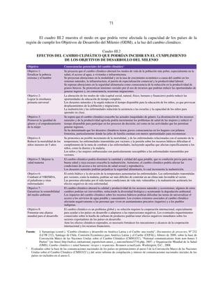 71 
El cuadro III.2 muestra el modo en que podría verse afectada la capacidad de los países de la 
región de cumplir los Objetivos de Desarrollo del Milenio (ODM), a la luz del cambio climático. 
Cuadro III.2 
EFECTOS DEL CAMBIO CLIMÁTICO QUE PODRÍAN INCIDIR EN EL CUMPLIMIENTO 
DE LOS OBJETIVOS DE DESARROLLO DEL MILENIO 
Objetivo Consecuencias potenciales del cambio climático a 
Objetivo 1: 
Erradicar la pobreza 
extrema y el hambre 
Se proyecta que el cambio climático afectará los modos de vida de la población más pobre, especialmente en la 
salud, el acceso al agua, a viviendas e infraestructura. 
Se proyectan alteraciones en la modalidad y en la tasa de crecimiento económico a causa del cambio en los 
sistemas naturales, la infraestructura, el patrón de especialización comercial y la productividad laboral. 
Se esperan alteraciones en la seguridad alimentaria como consecuencia de la reducción en la productividad de 
granos básicos. Se pronostican tensiones sociales por el uso de recursos que podrían reducir las oportunidades de 
generar ingresos y, en consecuencia, ocasionar migraciones. 
Objetivo 2: 
Lograr la enseñanza 
primaria universal 
La alteración de los modos de vida (capital social, natural, físico, humano y financiero) podría reducir las 
oportunidades de educación de tiempo completo. 
Los desastres naturales y la sequía reducen el tiempo disponible para la educación de los niños, ya que provocan 
desplazamientos de la población y migraciones. 
La malnutrición y las enfermedades reducirán la asistencia a las escuelas y la capacidad de los niños para 
aprender en clase. 
Objetivo 3: 
Promover la igualdad de 
género y el empoderamiento 
de la mujer 
Se espera que el cambio climático exacerbe las actuales inequidades de género. La disminución de los recursos 
naturales y de la productividad agrícola podría incrementar los problemas de salud de las mujeres y reducir el 
tiempo disponible para participar en los procesos de decisión, así como en las actividades que les permitan 
generar ingresos. 
Se ha determinado que los desastres climáticos tienen graves consecuencias en los hogares con jefatura 
femenina, particularmente donde las jefas de familia cuentan con menos oportunidades para recomenzar. 
Objetivo 4: 
Reducir la mortalidad de los 
niños menores de 5 años 
Se pronostica un posible incremento de la mortalidad, y de las enfermedades relacionadas con el aumento de la 
temperatura; las enfermedades transmitidas por vectores y la presión sobre los recursos hídricos dificultan el 
cumplimiento de la meta de combate a las enfermedades, incluyendo aquellas que afectan específicamente a los 
niños, como la diarrea y la malaria. 
Los niños y las mujeres embarazadas son particularmente susceptibles a las enfermedades transmitidas por 
vectores. 
Objetivo 5: Mejorar la 
salud materna 
El cambio climático podría disminuir la cantidad y calidad del agua potable, que es condición previa para una 
buena salud y cuya escasez exacerba la malnutrición. Asimismo, el cambio climático podría afectar las 
condiciones de acceso a los servicios de salud sexual y reproductiva. 
Los desastres naturales podrían perjudicar la seguridad alimentaria, lo cual incrementa la malnutrición. 
Objetivo 6: 
Combatir el VIH/SIDA, 
el paludismo y otras 
enfermedades 
El estrés hídrico y la elevación de la temperatura aumentarían las enfermedades. Las enfermedades transmitidas 
por vectores, como la malaria, podrían ser más difíciles de controlar en un clima más favorable al vector. 
Las personas afectadas por el sida tienen condiciones de vida más vulnerables y la malnutrición aceleraría los 
efectos negativos de esta enfermedad. 
Objetivo 7: 
Garantizar la sostenibilidad 
del medio ambiente 
El cambio climático alterará la calidad y productividad de los recursos naturales y ecosistemas; algunos de estos 
cambios podrían ser irreversibles, reduciendo la diversidad biológica y acentuando la degradación ambiental. 
Los impactos del cambio climático sobre los recursos hídricos podrían dificultar las tareas de universalizar el 
acceso a los servicios de agua potable y saneamiento. Los eventos extremos asociados al cambio climático 
afectarán negativamente a las personas que viven en asentamientos precarios (tugurios) y a los pueblos 
indígenas. 
Objetivo 8: 
Fomentar una alianza 
mundial para el desarrollo 
El cambio climático es un problema global y su solución requiere la cooperación internacional, especialmente 
para ayudar a los países en desarrollo a adaptarse a las repercusiones negativas. Los eventuales requerimientos 
comerciales sobre la huella de carbono de productos podrían tener efectos negativos inmediatos sobre los 
sectores exportadores de los países en desarrollo. 
Ante los efectos climáticos esperados, es necesario fortalecer los mecanismos y alcances de la cooperación 
internacional y los recursos financieros. 
Fuente: J. Samaniego (coord.), “Cambio climático y desarrollo en América Latina y el Caribe: una reseña”, Documentos de proyectos, Nº 232 
(LC/W.232), Santiago de Chile, Comisión Económica para América Latina y el Caribe (CEPAL), febrero de 2009, sobre la base de 
Convención Marco de las Naciones Unidas sobre el Cambio Climático (CMNUCC), “National communications from non-Annex I 
Parties” [en línea] http://unfccc.int/national_reports/non-annex_i_natcom/items/2716.php, 2007; y Organización Mundial de la Salud 
(OMS), Cambio climático y salud humana: riesgos y respuestas. Resumen actualizado, Washington, D.C., 2008. 
a Evaluadas sobre la base de las comunicaciones nacionales de los países no pertenecientes al anexo I de la Convención Marco de las Naciones 
Unidas sobre el Cambio Climático (CMNUCC) y del sexto informe de compilación y síntesis de comunicaciones nacionales iniciales de los 
países no incluidos en el anexo I. 
 