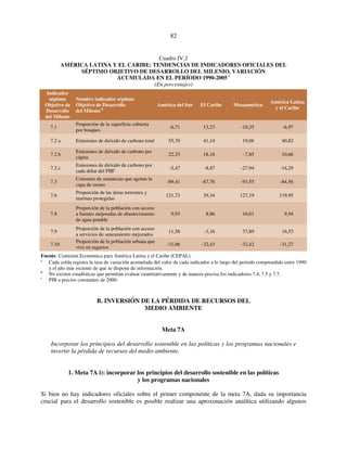 82 
Cuadro IV.2 
AMÉRICA LATINA Y EL CARIBE: TENDENCIAS DE INDICADORES OFICIALES DEL 
SÉPTIMO OBJETIVO DE DESARROLLO DEL MILENIO, VARIACIÓN 
ACUMULADA EN EL PERÍODO 1990-2005 a 
(En porcentajes) 
Indicador 
séptimo 
Objetivo de 
Desarrollo 
del Milenio 
Nombre indicador séptimo 
Objetivo de Desarrollo 
del Milenio b 
América del Sur El Caribe Mesoamérica América Latina 
y el Caribe 
7.1 
Proporción de la superficie cubierta 
por bosques 
-6,71 13,23 -10,35 -6,97 
7.2 a Emisiones de dióxido de carbono total 55,70 41,14 19,06 40,82 
7.2 b 
Emisiones de dióxido de carbono per 
cápita 
22,33 18,18 -7,85 10,66 
7.2 c 
Emisiones de dióxido de carbono por 
cada dólar del PIBc 
-5,47 -8,87 -27,94 -14,29 
7.3 
Consumo de sustancias que agotan la 
capa de ozono 
-89,41 -87,76 -93,55 -84,56 
7.6 
Proporción de las áreas terrestres y 
marinas protegidas 
121,73 39,34 127,19 119,95 
7.8 
Proporción de la población con acceso 
a fuentes mejoradas de abastecimiento 
de agua potable 
9,93 8,86 16,01 9,94 
7.9 
Proporción de la población con acceso 
a servicios de saneamiento mejorados 
11,58 -3,16 37,89 16,53 
7.10 
Proporción de la población urbana que 
vive en tugurios 
-31,06 -32,43 -32,42 -31,27 
Fuente: Comisión Económica para América Latina y el Caribe (CEPAL). 
a Cada celda registra la tasa de variación acumulada del valor de cada indicador a lo largo del período comprendido entre 1990 
y el año más reciente de que se dispone de información. 
b No existen estadísticas que permitan evaluar cuantitativamente y de manera precisa los indicadores 7.4, 7.5 y 7.7. 
c PIB a precios constantes de 2000. 
B. INVERSIÓN DE LA PÉRDIDA DE RECURSOS DEL 
MEDIO AMBIENTE 
Meta 7A 
Incorporar los principios del desarrollo sostenible en las políticas y los programas nacionales e 
invertir la pérdida de recursos del medio ambiente. 
1. Meta 7A i): incorporar los principios del desarrollo sostenible en las políticas 
y los programas nacionales 
Si bien no hay indicadores oficiales sobre el primer componente de la meta 7A, dada su importancia 
crucial para el desarrollo sostenible es posible realizar una aproximación analítica utilizando algunos 
 