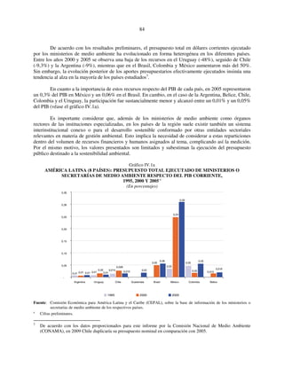 84 
De acuerdo con los resultados preliminares, el presupuesto total en dólares corrientes ejecutado 
por los ministerios de medio ambiente ha evolucionado en forma heterogénea en los diferentes países. 
Entre los años 2000 y 2005 se observa una baja de los recursos en el Uruguay (-48%), seguido de Chile 
(-9,3%) y la Argentina (-9%), mientras que en el Brasil, Colombia y México aumentaron más del 50%. 
Sin embargo, la evolución posterior de los aportes presupuestarios efectivamente ejecutados insinúa una 
tendencia al alza en la mayoría de los países estudiados3. 
En cuanto a la importancia de estos recursos respecto del PIB de cada país, en 2005 representaron 
un 0,3% del PIB en México y un 0,06% en el Brasil. En cambio, en el caso de la Argentina, Belice, Chile, 
Colombia y el Uruguay, la participación fue sustancialmente menor y alcanzó entre un 0,01% y un 0,05% 
del PIB (véase el gráfico IV.1a). 
Es importante considerar que, además de los ministerios de medio ambiente como órganos 
rectores de las instituciones especializadas, en los países de la región suele existir también un sistema 
interinstitucional conexo o para el desarrollo sostenible conformado por otras entidades sectoriales 
relevantes en materia de gestión ambiental. Esto implica la necesidad de considerar a estas reparticiones 
dentro del volumen de recursos financieros y humanos asignados al tema, complicando así la medición. 
Por el mismo motivo, los valores presentados son limitados y subestiman la ejecución del presupuesto 
público destinado a la sostenibilidad ambiental. 
Gráfico IV.1a 
AMÉRICA LATINA (8 PAÍSES): PRESUPUESTO TOTAL EJECUTADO DE MINISTERIOS O 
SECRETARÍAS DE MEDIO AMBIENTE RESPECTO DEL PIB CORRIENTE, 
1995, 2000 Y 2005 a 
(En porcentajes) 
0,06 
0,30 
0,05 
0,02 0,01 0,01 0,015 0,015 0,02 
0,01 0,01 
0,014 
0,03 
0,05 
0,01 
0,02 
0,026 
0,05 
0,24 
0,35 
0,30 
0,25 
0,20 
0,15 
0,10 
0,05 
Fuente: Comisión Económica para América Latina y el Caribe (CEPAL), sobre la base de información de los ministerios o 
secretarías de medio ambiente de los respectivos países. 
a Cifras preliminares. 
3 De acuerdo con los datos proporcionados para este informe por la Comisión Nacional de Medio Ambiente 
(CONAMA), en 2009 Chile duplicaría su presupuesto nominal en comparación con 2005. 
0,019 
- 
Argentina Uruguay Chile Guatemala Brasil México Colombia Belice 
1995 2000 2005 
 