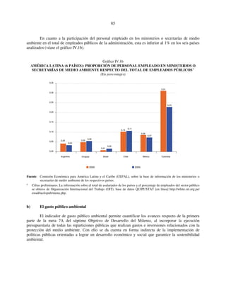 85 
En cuanto a la participación del personal empleado en los ministerios o secretarías de medio 
ambiente en el total de empleados públicos de la administración, esta es inferior al 1% en los seis países 
analizados (véase el gráfico IV.1b). 
Gráfico IV.1b 
AMÉRICA LATINA (6 PAÍSES): PROPORCIÓN DE PERSONAL EMPLEADO EN MINISTERIOS O 
SECRETARÍAS DE MEDIO AMBIENTE RESPECTO DEL TOTAL DE EMPLEADOS PÚBLICOS a 
(En porcentajes) 
0,04 0,05 
0,01 
0,10 
0,31 
0,05 
0,02 
0,11 
0,07 
0,09 
0,03 
0,23 
0,35 
0,30 
0,25 
0,20 
0,15 
0,10 
0,05 
0,00 
Argentina Uruguay Brasil Chile México Colombia 
2000 2005 
Fuente: Comisión Económica para América Latina y el Caribe (CEPAL), sobre la base de información de los ministerios o 
secretarías de medio ambiente de los respectivos países. 
a Cifras preliminares. La información sobre el total de asalariados de los países y el porcentaje de empleados del sector público 
se obtuvo de Organización Internacional del Trabajo (OIT), base de datos QUIPUSTAT [en línea] http://white.oit.org.pe/ 
estad/laclispub/menu.php. 
b) El gasto público ambiental 
El indicador de gasto público ambiental permite cuantificar los avances respecto de la primera 
parte de la meta 7A del séptimo Objetivo de Desarrollo del Milenio, al incorporar la ejecución 
presupuestaria de todas las reparticiones públicas que realizan gastos e inversiones relacionados con la 
protección del medio ambiente. Con ello se da cuenta en forma indirecta de la implementación de 
políticas públicas orientadas a lograr un desarrollo económico y social que garantice la sostenibilidad 
ambiental. 
 