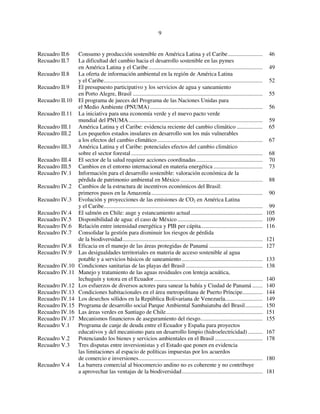 9 
Recuadro II.6 Consumo y producción sostenible en América Latina y el Caribe........................ 46 
Recuadro II.7 La dificultad del cambio hacia el desarrollo sostenible en las pymes 
en América Latina y el Caribe ............................................................................... 49 
Recuadro II.8 La oferta de información ambiental en la región de América Latina 
y el Caribe.............................................................................................................. 52 
Recuadro II.9 El presupuesto participativo y los servicios de agua y saneamiento 
en Porto Alegre, Brasil .......................................................................................... 55 
Recuadro II.10 El programa de jueces del Programa de las Naciones Unidas para 
el Medio Ambiente (PNUMA).............................................................................. 56 
Recuadro II.11 La iniciativa para una economía verde y el nuevo pacto verde 
mundial del PNUMA............................................................................................. 59 
Recuadro III.1 América Latina y el Caribe: evidencia reciente del cambio climático .................. 65 
Recuadro III.2 Los pequeños estados insulares en desarrollo son los más vulnerables 
a los efectos del cambio climático ......................................................................... 67 
Recuadro III.3 América Latina y el Caribe: potenciales efectos del cambio climático 
sobre el sector forestal ........................................................................................... 68 
Recuadro III.4 El sector de la salud requiere acciones coordinadas .............................................. 70 
Recuadro III.5 Cambios en el entorno internacional en materia energética .................................. 73 
Recuadro IV.1 Información para el desarrollo sostenible: valoración económica de la 
pérdida de patrimonio ambiental en México ......................................................... 88 
Recuadro IV.2 Cambios de la estructura de incentivos económicos del Brasil: 
primeros pasos en la Amazonía ............................................................................. 90 
Recuadro IV.3 Evolución y proyecciones de las emisiones de CO2 en América Latina 
y el Caribe.............................................................................................................. 99 
Recuadro IV.4 El salmón en Chile: auge y estancamiento actual.................................................. 105 
Recuadro IV.5 Disponibilidad de agua: el caso de México ........................................................... 109 
Recuadro IV.6 Relación entre intensidad energética y PIB per cápita........................................... 116 
Recuadro IV.7 Consolidar la gestión para disminuir los riesgos de pérdida 
de la biodiversidad................................................................................................. 121 
Recuadro IV.8 Eficacia en el manejo de las áreas protegidas de Panamá ..................................... 127 
Recuadro IV.9 Las desigualdades territoriales en materia de acceso sostenible al agua 
potable y a servicios básicos de saneamiento ........................................................ 133 
Recuadro IV.10 Condiciones sanitarias de las playas del Brasil ..................................................... 138 
Recuadro IV.11 Manejo y tratamiento de las aguas residuales con lenteja acuática, 
lechuguín y totora en el Ecuador ........................................................................... 140 
Recuadro IV.12 Los esfuerzos de diversos actores para sanear la bahía y Ciudad de Panamá ....... 140 
Recuadro IV.13 Condiciones habitacionales en el área metropolitana de Puerto Príncipe.............. 144 
Recuadro IV.14 Los desechos sólidos en la República Bolivariana de Venezuela.......................... 149 
Recuadro IV.15 Programa de desarrollo social Parque Ambiental Sambaiatuba del Brasil............ 150 
Recuadro IV.16 Las áreas verdes en Santiago de Chile................................................................... 151 
Recuadro IV.17 Mecanismos financieros de aseguramiento del riesgo........................................... 155 
Recuadro V.1 Programa de canje de deuda entre el Ecuador y España para proyectos 
educativos y del mecanismo para un desarrollo limpio (hidroelectricidad) .......... 167 
Recuadro V.2 Potenciando los bienes y servicios ambientales en el Brasil ................................. 178 
Recuadro V.3 Tres disputas entre inversionistas y el Estado que ponen en evidencia 
las limitaciones al espacio de políticas impuestas por los acuerdos 
de comercio e inversiones...................................................................................... 180 
Recuadro V.4 La barrera comercial al biocomercio andino no es coherente y no contribuye 
a aprovechar las ventajas de la biodiversidad........................................................ 181 
 
