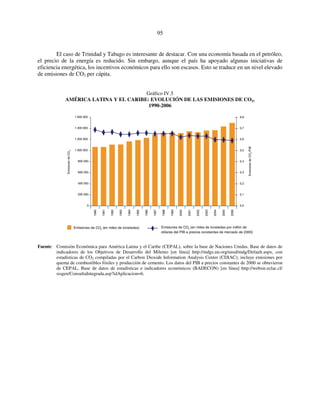 95 
El caso de Trinidad y Tabago es interesante de destacar. Con una economía basada en el petróleo, 
el precio de la energía es reducido. Sin embargo, aunque el país ha apoyado algunas iniciativas de 
eficiencia energética, los incentivos económicos para ello son escasos. Esto se traduce en un nivel elevado 
de emisiones de CO2 per cápita. 
Gráfico IV.5 
AMÉRICA LATINA Y EL CARIBE: EVOLUCIÓN DE LAS EMISIONES DE CO2, 
1990-2006 
1 600 000 
1 400 000 
1 200 000 
1 000 000 
800 000 
600 000 
400 000 
200 000 
0 
1990 
1991 
1992 
1993 
1994 
1995 
1996 
1997 
1998 
1999 
2000 
2001 
2002 
2003 
2004 
2005 
2006 
Emisiones de CO2 
0,8 
0,7 
0,6 
0,5 
0,4 
0,3 
0,2 
0,1 
0,0 
Emisiones de CO2/PIB 
Emisiones de CO2 (en miles de toneladas) Emisiones de CO2 (en miles de toneladas por millón de 
dólares del PIB a precios constantes de mercado de 2000) 
Fuente: Comisión Económica para América Latina y el Caribe (CEPAL), sobre la base de Naciones Unidas, Base de datos de 
indicadores de los Objetivos de Desarrollo del Milenio [en línea] http://mdgs.un.org/unsd/mdg/Default.aspx, con 
estadísticas de CO2 compiladas por el Carbon Dioxide Information Analysis Center (CDIAC); incluye emisiones por 
quema de combustibles fósiles y producción de cemento. Los datos del PIB a precios constantes de 2000 se obtuvieron 
de CEPAL, Base de datos de estadísticas e indicadores económicos (BADECON) [en línea] http://websie.eclac.cl/ 
sisgen/ConsultaIntegrada.asp?idAplicacion=6. 
 
