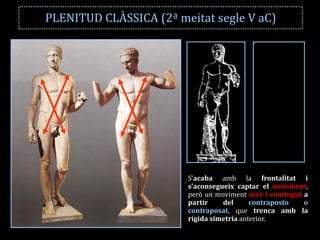 PLENITUD CLÀSSICA (2ª meitat segle V aC) 
S’acaba amb la frontalitat i s’aconsegueix captar el moviment, però un moviment seré i contingut a partir del contraposto o contraposat, que trenca amb la rígida simetria anterior.  