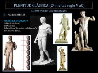PLENITUD CLÀSSICA (2ª meitat segle V aC) 
LLISTAT D’OBRES MÉS IMPORTANTS: 
POLÍCLET D’ARGOS 
1) Dorífor (cànon) 
2) Diadumen 
3) Discòfor (“l’escultor dels homes”) 
4) Amazona ferida. 
5.- ALTRES OBRES  