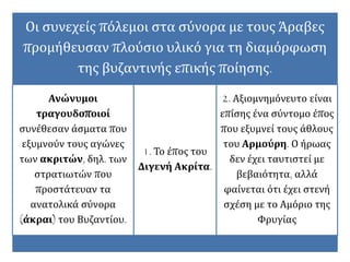 Οι συνεχείς πόλεμοι στα σύνορα με τους Άραβες 
προμήθευσαν πλούσιο υλικό για τη διαμόρφωση 
της βυζαντινής επικής ποίησης. 
Ανώνυμοι 
τραγουδοποιοί 
συνέθεσαν άσματα που 
εξυμνούν τους αγώνες 
των ακριτών, δηλ. των 
στρατιωτών που 
προστάτευαν τα 
ανατολικά σύνορα 
(άκραι) του Βυζαντίου. 
1. Το έπος του 
Διγενή Ακρίτα. 
2. Αξιομνημόνευτο είναι 
επίσης ένα σύντομο έπος 
που εξυμνεί τους άθλους 
του Αρμούρη. Ο ήρωας 
δεν έχει ταυτιστεί με 
βεβαιότητα, αλλά 
φαίνεται ότι έχει στενή 
σχέση με το Αμόριο της 
Φρυγίας 
 