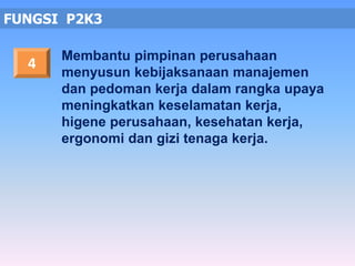 FUNGSI P2K3 
Membantu pimpinan perusahaan 
menyusun kebijaksanaan manajemen 
dan pedoman kerja dalam rangka upaya 
meningkatkan keselamatan kerja, 
higene perusahaan, kesehatan kerja, 
ergonomi dan gizi tenaga kerja. 
4 
 