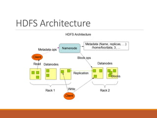 Hdfs | PPTX