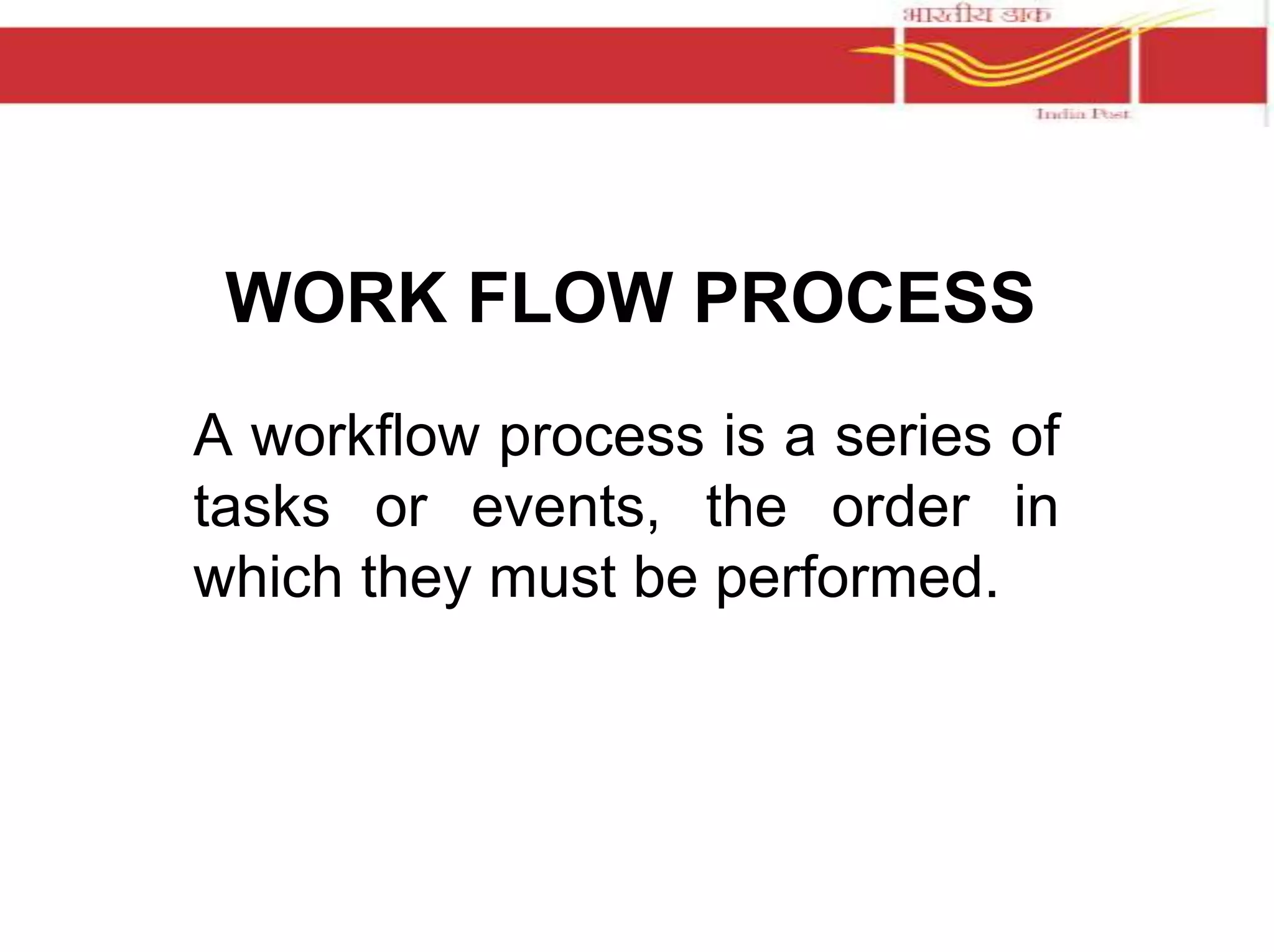 WORK FLOW PROCESS 
A workflow process is a series of 
tasks or events, the order in 
which they must be performed. 
 