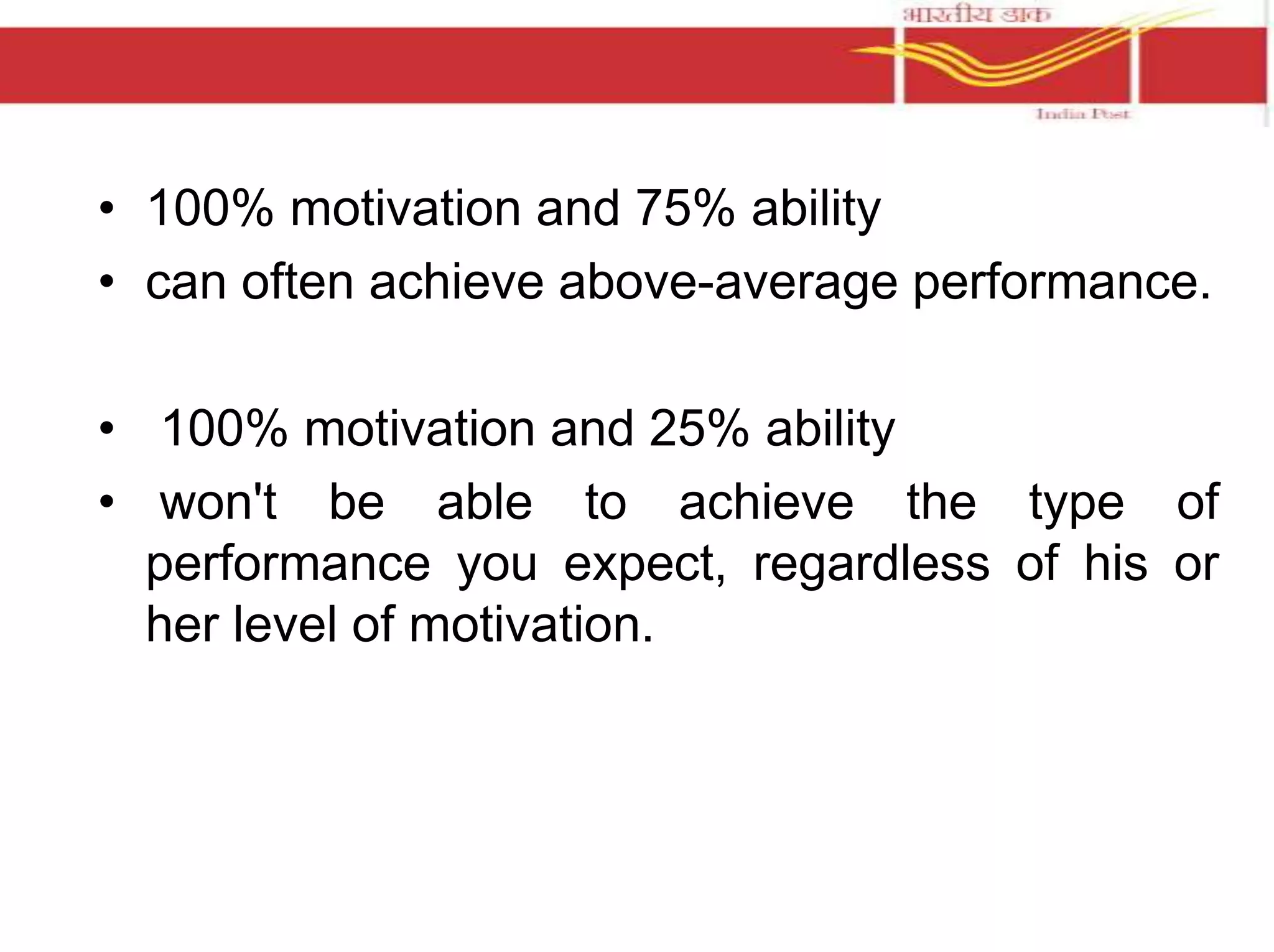 • 100% motivation and 75% ability 
• can often achieve above-average performance. 
• 100% motivation and 25% ability 
• won't be able to achieve the type of 
performance you expect, regardless of his or 
her level of motivation. 
 