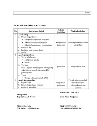 Menit 
H. PENILAIAN HASIL BELAJAR 
No Aspek yang dinilai Teknik 
Penilaian Waktu Penilaian 
1. Aspek sikap 
a. Observasi perilaku : 
 Sikap terhadap materi pelajaran 
 Sikap terhadap guru/pengajar 
 Sikap terhadap proses pembelajaran 
b. Penilaian diri 
c. Penilaian antar peserta didik 
d. Jurnal 
Pengamatan/ 
penskoran 
Selama pembelajaran dan 
saat diskusi 
2. Aspek pengetahuan 
a. Tes tertulis berupa 
 soal pilihan ganda, 
 uraian. 
b. Tes lisan 
Pada Kegiatan pembelajaran berlangsung 
yakni diawal, tengah, dan pada akhir 
pembelajaran 
c. Tugas 
 Berupa pekerjaan rumah (PR) 
penskoran Penyelesaian soal 
3. Aspek keterampilan 
a. Unjuk Kerja, 
b. Proyek (tugas-tugas belajar), 
c. Penilaian portofolio 
Pengamatan / 
penskoran 
Penyelesaian tugas (baik 
individu maupun 
kelompok) dan saat 
diskusi 
Rimbo Ulu, Juli 2014 
Mengetahui, 
Kepala SMA N 9 Tebo Guru Mata Pelajaran 
MULYADI, S.Pd MARYANTO, S.Pd 
NIP.19701210 200501 1 009 NIP. 19831123 200902 1003 
 