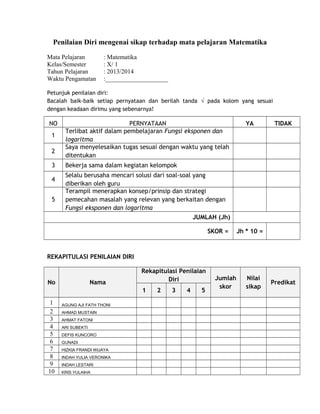 Penilaian Diri mengenai sikap terhadap mata pelajaran Matematika 
Mata Pelajaran : Matematika 
Kelas/Semester : X/ 1 
Tahun Pelajaran : 2013/2014 
Waktu Pengamatan :____________________ 
Petunjuk penilaian diri: 
Bacalah baik-baik setiap pernyataan dan berilah tanda Ö pada kolom yang sesuai 
dengan keadaan dirimu yang sebenarnya! 
NO PERNYATAAN YA TIDAK 
1 
Terlibat aktif dalam pembelajaran Fungsi eksponen dan 
logaritma 
2 
Saya menyelesaikan tugas sesuai dengan waktu yang telah 
ditentukan 
3 Bekerja sama dalam kegiatan kelompok 
4 
Selalu berusaha mencari solusi dari soal-soal yang 
diberikan oleh guru 
5 
Terampil menerapkan konsep/prinsip dan strategi 
pemecahan masalah yang relevan yang berkaitan dengan 
Fungsi eksponen dan logaritma 
JUMLAH (Jh) 
SKOR = Jh * 10 = 
REKAPITULASI PENILAIAN DIRI 
No Nama 
Rekapitulasi Penilaian 
Diri Jumlah 
skor 
Nilai 
sikap 
Predikat 
1 2 3 4 5 
1 AGUNG AJI FATH THONI 
2 AHMAD MUSTAIN 
3 AHMAT FATONI 
4 ARI SUBEKTI 
5 DEFIS KUNCORO 
6 GUNADI 
7 HIZKIA FRANDI WIJAYA 
8 INDAH YULIA VERONIKA 
9 INDAH LESTARI 
10 KRIS YULAIHA 
 