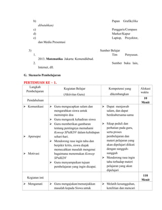 b) Papan Grafik(Jika 
dibutuhkan) 
c) Penggaris/Compass 
d) Marker/Kapur 
e) Laptop, Proyektor, 
dan Media Presentasi 
3) Sumber Belajar 
1. Tim Penyusun. 
2013. Matematika. Jakarta: Kemendikbud. 
2. Sumber buku lain, 
Internet, dll. 
G. Skenario Pembelajaran 
PERTEMUAN KE – 1. 
Langkah 
Pembelajaran 
Kegiatan Belajar 
(Aktivitas Guru) 
Kompetensi yang 
dikembangkan 
Alokasi 
waktu 
Pendahuluan 
10 
Menit 
 Komunikasi 
 Apersepsi 
 Motivasi 
 Guru mengucapkan salam dan 
mengarahkan siswa untuk 
memimpin doa 
 Guru mengecek kehadiran siswa 
 Guru memberikan gambaran 
tentang pentingnya memahami 
Konsep SPtdKDV dalam kehidupan 
sehari-hari. 
 Mendorong rasa ingin tahu dan 
berpikir kritis, siswa diajak 
memecahkan masalah mengenai 
bagaimana menemukan Konsep 
SPtdKDV 
 Guru menyampaikan tujuan 
pembelajaran yang ingin dicapai. 
 Dapat menjawab 
salam, dan dapat 
berdoabersama-sama 
 Sikap peduli dan 
perhatian pada guru, 
serta proses 
pembelajaran dan 
materi pelajaran yang 
akan dipelajari diikuti 
dengan sungguh-sungguh 
 Mendorong rasa ingin 
tahu terhadap materi 
pelajaran yang akan 
dipelajari 
Kegiatan inti 
110 
Menit 
 Mengamati  Guru mengajukan/menunjukkan 
masalah kepada Siswa untuk 
 Melatih kesungguhan, 
ketelitian dan mencari 
 