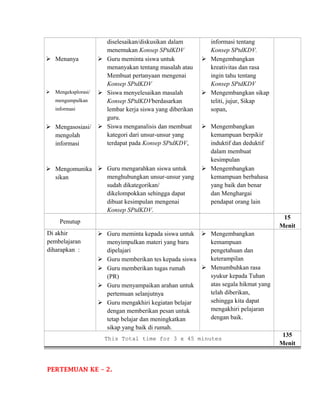  Menanya 
 Mengeksplorasi/ 
mengumpulkan 
informasi 
 Mengasosiasi/ 
mengolah 
informasi 
 Mengomunika 
sikan 
diselesaikan/diskusikan dalam 
menemukan Konsep SPtdKDV 
 Guru meminta siswa untuk 
menanyakan tentang masalah atau 
Membuat pertanyaan mengenai 
Konsep SPtdKDV 
 Siswa menyelesaikan masalah 
Konsep SPtdKDVberdasarkan 
lembar kerja siswa yang diberikan 
guru. 
 Siswa menganalisis dan membuat 
kategori dari unsur-unsur yang 
terdapat pada Konsep SPtdKDV, 
 Guru mengarahkan siswa untuk 
menghubungkan unsur-unsur yang 
sudah dikategorikan/ 
dikelompokkan sehingga dapat 
dibuat kesimpulan mengenai 
Konsep SPtdKDV. 
informasi tentang 
Konsep SPtdKDV. 
 Mengembangkan 
kreativitas dan rasa 
ingin tahu tentang 
Konsep SPtdKDV 
 Mengembangkan sikap 
teliti, jujur, Sikap 
sopan, 
 Mengembangkan 
kemampuan berpikir 
induktif dan deduktif 
dalam membuat 
kesimpulan 
 Mengembangkan 
kemampuan berbahasa 
yang baik dan benar 
dan Menghargai 
pendapat orang lain 
Penutup 
15 
Menit 
Di akhir 
pembelajaran 
diharapkan : 
 Guru meminta kepada siswa untuk 
menyimpulkan materi yang baru 
dipelajari 
 Guru memberikan tes kepada siswa 
 Guru memberikan tugas rumah 
(PR) 
 Guru menyampaikan arahan untuk 
pertemuan selanjutnya 
 Guru mengakhiri kegiatan belajar 
dengan memberikan pesan untuk 
tetap belajar dan meningkatkan 
sikap yang baik di rumah. 
 Mengembangkan 
kemampuan 
pengetahuan dan 
keterampilan 
 Menumbuhkan rasa 
syukur kepada Tuhan 
atas segala hikmat yang 
telah diberikan, 
sehingga kita dapat 
mengakhiri pelajaran 
dengan baik. 
This Total time for 3 x 45 minutes 
135 
Menit 
PERTEMUAN KE – 2. 
 