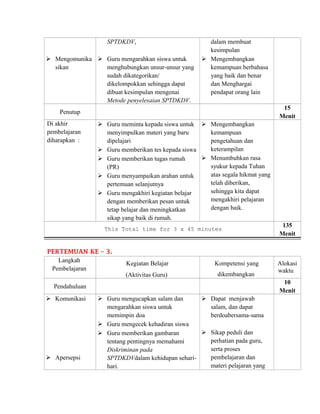  Mengomunika 
sikan 
SPTDKDV, 
 Guru mengarahkan siswa untuk 
menghubungkan unsur-unsur yang 
sudah dikategorikan/ 
dikelompokkan sehingga dapat 
dibuat kesimpulan mengenai 
Metode penyelesaian SPTDKDV. 
dalam membuat 
kesimpulan 
 Mengembangkan 
kemampuan berbahasa 
yang baik dan benar 
dan Menghargai 
pendapat orang lain 
Penutup 
15 
Menit 
Di akhir 
pembelajaran 
diharapkan : 
 Guru meminta kepada siswa untuk 
menyimpulkan materi yang baru 
dipelajari 
 Guru memberikan tes kepada siswa 
 Guru memberikan tugas rumah 
(PR) 
 Guru menyampaikan arahan untuk 
pertemuan selanjutnya 
 Guru mengakhiri kegiatan belajar 
dengan memberikan pesan untuk 
tetap belajar dan meningkatkan 
sikap yang baik di rumah. 
 Mengembangkan 
kemampuan 
pengetahuan dan 
keterampilan 
 Menumbuhkan rasa 
syukur kepada Tuhan 
atas segala hikmat yang 
telah diberikan, 
sehingga kita dapat 
mengakhiri pelajaran 
dengan baik. 
This Total time for 3 x 45 minutes 
135 
Menit 
PERTEMUAN KE – 3. 
Langkah 
Pembelajaran 
Kegiatan Belajar 
(Aktivitas Guru) 
Kompetensi yang 
dikembangkan 
Alokasi 
waktu 
Pendahuluan 
10 
Menit 
 Komunikasi 
 Apersepsi 
 Guru mengucapkan salam dan 
mengarahkan siswa untuk 
memimpin doa 
 Guru mengecek kehadiran siswa 
 Guru memberikan gambaran 
tentang pentingnya memahami 
Diskriminan pada 
SPTDKDVdalam kehidupan sehari-hari. 
 Dapat menjawab 
salam, dan dapat 
berdoabersama-sama 
 Sikap peduli dan 
perhatian pada guru, 
serta proses 
pembelajaran dan 
materi pelajaran yang 
 