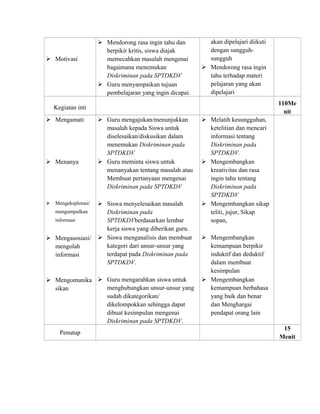  Motivasi 
 Mendorong rasa ingin tahu dan 
berpikir kritis, siswa diajak 
memecahkan masalah mengenai 
bagaimana menemukan 
Diskriminan pada SPTDKDV 
 Guru menyampaikan tujuan 
pembelajaran yang ingin dicapai. 
akan dipelajari diikuti 
dengan sungguh-sungguh 
 Mendorong rasa ingin 
tahu terhadap materi 
pelajaran yang akan 
dipelajari 
Kegiatan inti 
110Me 
nit 
 Mengamati 
 Menanya 
 Mengeksplorasi/ 
mengumpulkan 
informasi 
 Mengasosiasi/ 
mengolah 
informasi 
 Mengomunika 
sikan 
 Guru mengajukan/menunjukkan 
masalah kepada Siswa untuk 
diselesaikan/diskusikan dalam 
menemukan Diskriminan pada 
SPTDKDV 
 Guru meminta siswa untuk 
menanyakan tentang masalah atau 
Membuat pertanyaan mengenai 
Diskriminan pada SPTDKDV 
 Siswa menyelesaikan masalah 
Diskriminan pada 
SPTDKDVberdasarkan lembar 
kerja siswa yang diberikan guru. 
 Siswa menganalisis dan membuat 
kategori dari unsur-unsur yang 
terdapat pada Diskriminan pada 
SPTDKDV. 
 Guru mengarahkan siswa untuk 
menghubungkan unsur-unsur yang 
sudah dikategorikan/ 
dikelompokkan sehingga dapat 
dibuat kesimpulan mengenai 
Diskriminan pada SPTDKDV. 
 Melatih kesungguhan, 
ketelitian dan mencari 
informasi tentang 
Diskriminan pada 
SPTDKDV. 
 Mengembangkan 
kreativitas dan rasa 
ingin tahu tentang 
Diskriminan pada 
SPTDKDV 
 Mengembangkan sikap 
teliti, jujur, Sikap 
sopan, 
 Mengembangkan 
kemampuan berpikir 
induktif dan deduktif 
dalam membuat 
kesimpulan 
 Mengembangkan 
kemampuan berbahasa 
yang baik dan benar 
dan Menghargai 
pendapat orang lain 
Penutup 
15 
Menit 
 
