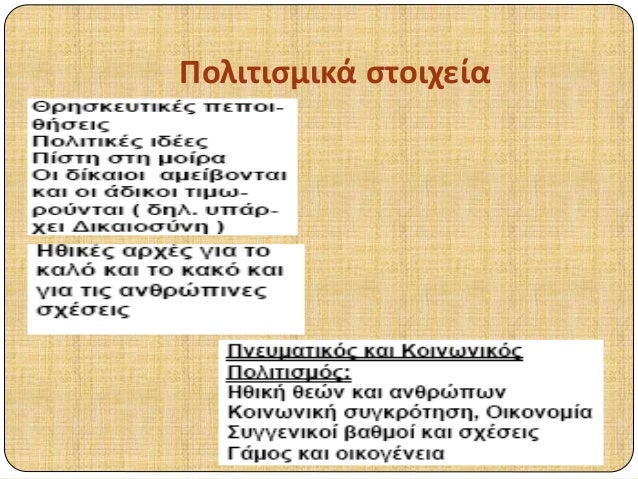 Î Î¿Î»Î¹Ï„Î¹ÏƒÎ¼Î¹ÎºÎ¬ ÏƒÏ„Î¿Î¹Ï‡ÎµÎ¯Î± 
 