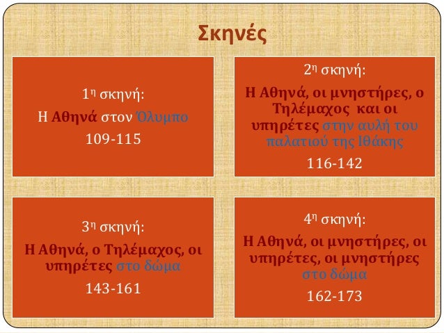 Î£ÎºÎ·Î½Î­Ï‚ 
1Î· ÏƒÎºÎ·Î½Î®: 
Î— Î‘Î¸Î·Î½Î¬ ÏƒÏ„Î¿Î½ ÎŒÎ»Ï…Î¼Ï€Î¿ 
109-115 
2Î· ÏƒÎºÎ·Î½Î®: 
Î— Î‘Î¸Î·Î½Î¬, Î¿Î¹ Î¼Î½Î·ÏƒÏ„Î®ÏÎµÏ‚, Î¿ 
Î¤Î·Î»Î­Î¼Î±Ï‡Î¿Ï‚ ÎºÎ±Î¹ Î¿Î¹ 
Ï…Ï€Î·ÏÎ­Ï„ÎµÏ‚ ÏƒÏ„Î·Î½ Î±Ï…Î»Î®...