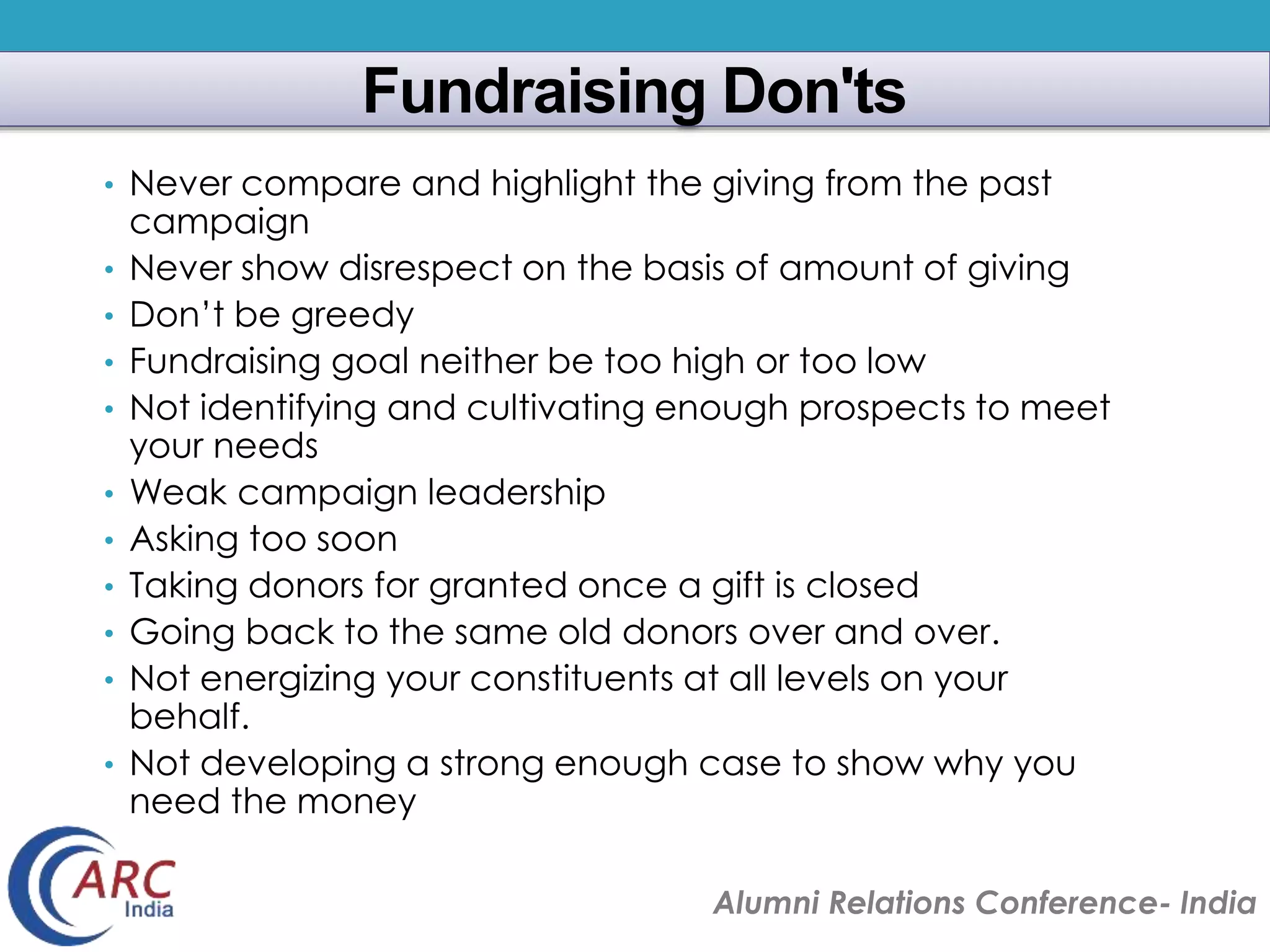 Fundraising Don'ts 
• Never compare and highlight the giving from the past 
campaign 
• Never show disrespect on the basis of amount of giving 
• Don’t be greedy 
• Fundraising goal neither be too high or too low 
• Not identifying and cultivating enough prospects to meet 
your needs 
• Weak campaign leadership 
• Asking too soon 
• Taking donors for granted once a gift is closed 
• Going back to the same old donors over and over. 
• Not energizing your constituents at all levels on your 
behalf. 
• Not developing a strong enough case to show why you 
need the money 
Alumni Relations Conference- India 
 