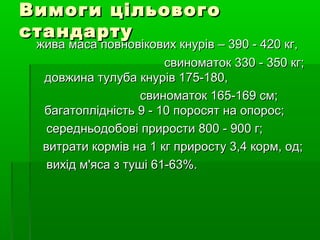 ВВииммооггии ццііллььооввооггоо 
ссттааннддааррттуу 
жжиивваа ммаассаа ппооввннооввііккооввиихх ккннуурріівв –– 339900 -- 442200 ккгг,, 
ссввииннооммааттоокк 333300 -- 335500 ккгг;; 
ддооввжжииннаа ттууллууббаа ккннуурріівв 117755--118800,, 
ссввииннооммааттоокк 116655--116699 ссмм;; 
ббааггааттооппллііддннііссттьь 99 -- 1100 ппооррооссяятт ннаа ооппоорроосс;; 
ссееррееддннььооддооббооввіі ппррииррооссттии 880000 -- 990000 гг;; 
ввииттррааттии ккооррмміівв ннаа 11 ккгг ппррииррооссттуу 33,,44 ккооррмм,, оодд;; 
ввииххіідд мм''яяссаа зз ттуушшіі 6611--6633%%.. 
 