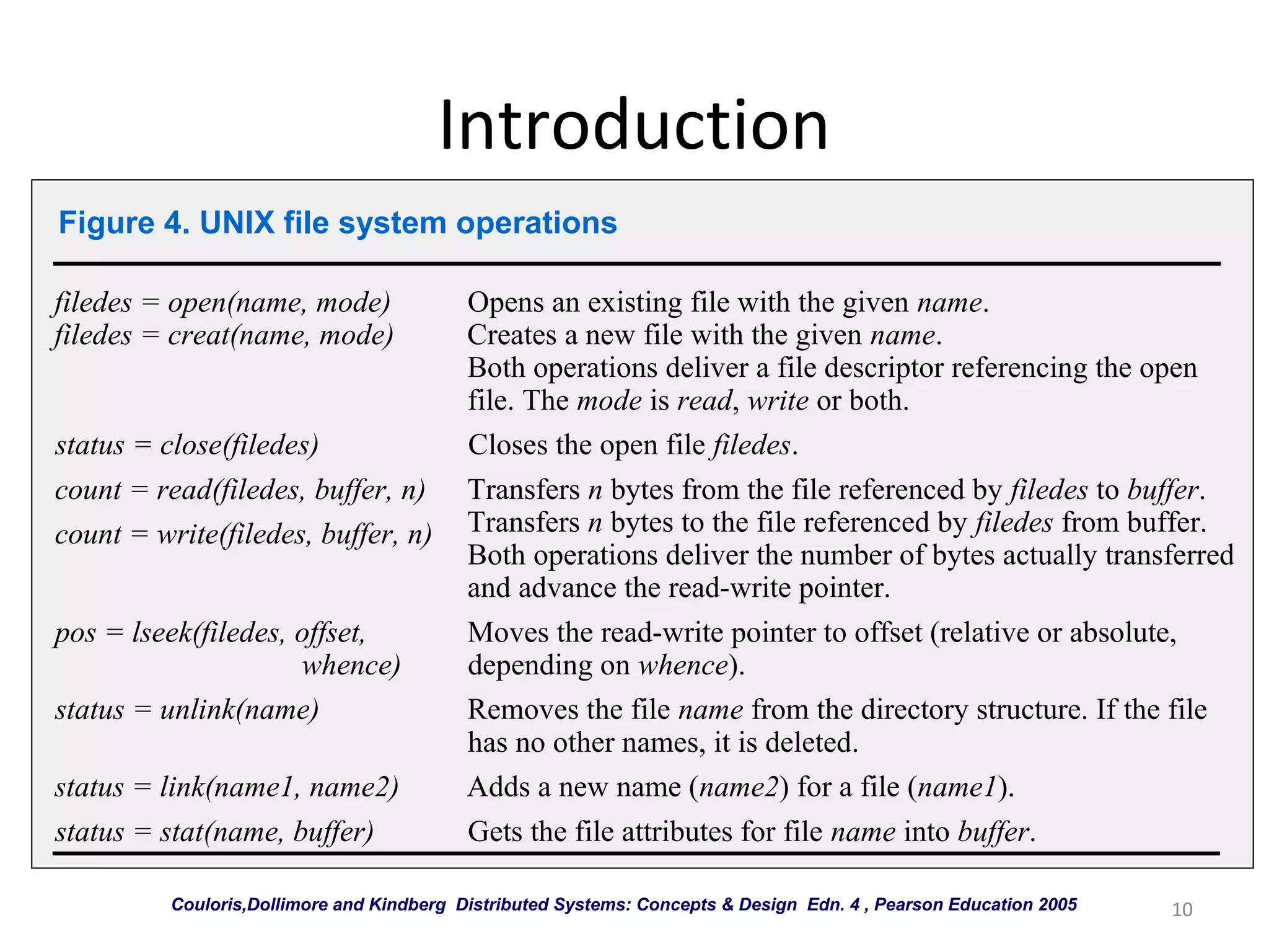 10 
Introduction 
Figure 4. UNIX file system operations 
filedes = open(name, mode) 
filedes = creat(name, mode) 
Opens an existing file with the given name. 
Creates a new file with the given name. 
Both operations deliver a file descriptor referencing the open 
file. The mode is read, write or both. 
status = close(filedes) Closes the open file filedes. 
count = read(filedes, buffer, n) 
count = write(filedes, buffer, n) 
Transfers n bytes from the file referenced by filedes to buffer . 
Transfers n bytes to the file referenced by filedes from buffer. 
Both operations deliver the number of bytes actually transferred 
and advance the read-write pointer. 
pos = lseek(filedes, offset, 
whence) 
Moves the read-write pointer to offset (relative or absolute, 
depending on whence). 
status = unlink(name) Removes the file name from the directory structure. If the file 
has no other names, it is deleted. 
status = link(name1, name2) Adds a new name (name2) for a file (name1) . 
status = stat(name, buffer) Gets the file attributes for file name into buffer. 
Couloris,Dollimore and Kindberg Distributed Systems: Concepts & Design Edn. 4 , Pearson Education 2005 
 