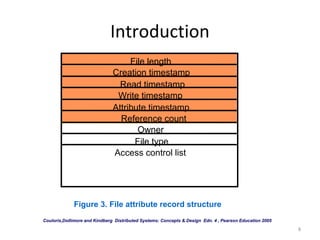 8 
Introduction 
File length 
Creation timestamp 
Read timestamp 
Write timestamp 
Attribute timestamp 
Reference count 
Owner 
File type 
Access control list 
Figure 3. File attribute record structure 
Couloris,Dollimore and Kindberg Distributed Systems: Concepts & Design Edn. 4 , Pearson Education 2005 
 