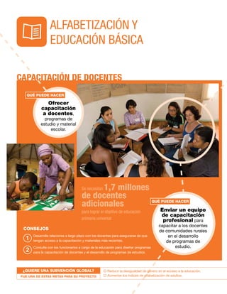 Alfabetización y 
educación básica 
CAPACITACIÓN DE DOCENTES 
Se necesitan 1,7 millones 
de docentes 
adicionales 
para lo...