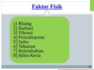 Faktor Fisik
15
1) Bising
2) Radiasi
3) Vibrasi
4) Pencahayaan
5) Suhu
6) Tekanan
7) Kelembaban
8) Iklim Kerja
 