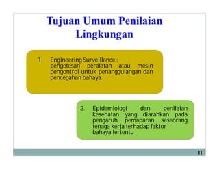 Tujuan Umum Penilaian
Lingkungan
11
1. Engineering Surveillance :
pengetesan peralatan atau mesin
pengontrol untuk penanggulangan dan
pencegahan bahaya.
2. Epidemiologi dan penilaian
kesehatan yang diarahkan pada
pengaruh pemaparan seseorang
tenaga kerja terhadap faktor
bahaya tertentu
 