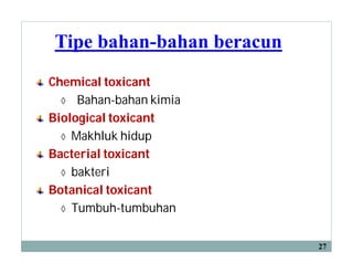 Tipe bahan-bahan beracun
Chemical toxicant
◊ Bahan-bahan kimia
Biological toxicant
◊ Makhluk hidup
Bacterial toxicant
◊ bakteri
Botanical toxicant
◊ Tumbuh-tumbuhan
27
 