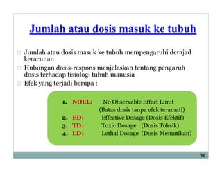 Jumlah atau dosis masuk ke tubuh
Jumlah atau dosis masuk ke tubuh mempengaruhi derajad
keracunan
Hubungan dosis-respons menjelaskan tentang pengaruh
dosis terhadap fisiologi tubuh manusia
Efek yang terjadi berupa :
30
1. NOEL: No Observable Effect Limit
(Batas dosis tanpa efek teramati)
2. ED: Effective Dosage (Dosis Efektif)
3. TD: Toxic Dosage (Dosis Toksik)
4. LD: Lethal Dosage (Dosis Mematikan)
 