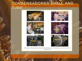 CONDENSADORES SHELL AND
TUBE
 