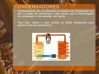 CONDENSADORES
• Condensadores são os elementos do sistema de refrigeração que
têm a função de transformar o gás quente, que é descarregado
do compressor a alta pressão, em líquido.
• Para isso, rejeita o calor contido no fluido refrigerante para
alguma fonte de resfriamento.
 