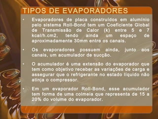 TIPOS DE EVAPORADORES
• Evaporadores de placa construídos em alumínio
pelo sistema Roll-Bond tem um Coeficiente Global
de Transmissão de Calor (k) entre 5 e 7
kcal/h.cm2, tendo ainda um espaço de
aproximadamente 30mm entre os canais.
• Os evaporadores possuem ainda, junto aos
canais, um acumulador de sucção.
• O acumulador é uma extensão do evaporador que
tem como objetivo receber as variações de carga e
assegurar que o refrigerante no estado líquido não
atinja o compressor.
• Em um evaporador Roll-Bond, esse acumulador
tem forma de uma colmeia que representa de 15 a
20% do volume do evaporador.
 