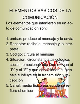 ELEMENTOS BÁSICOS DE LA
COMUNICACIÓN
Los elementos que interfieren en un ac-
to de comunicación son:
1.emisor: produce el mensaje y lo envía
2.Receptor: recibe el mensaje y lo inter-
preta
3.Código: circula el mensaje
4.Situación: circunstancia psicológica,
social , emocional, etc. Que rodean al
“R” y al “E” y que condicionan el men-
saje e influye en la transmisión y re-
cepción
5.Canal: medio físico por donde se re-
fiere el emisor
 