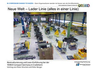 www.learning-factory.org
Restrukturierung undRestrukturierung und LeanLean--EinfEinfüührunghrung bei derbei der
TEREX Comp...