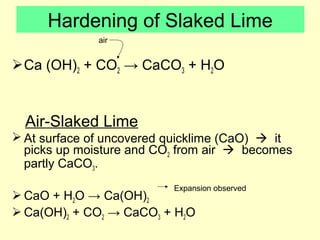 Hardening of Slaked Lime 
air 
Ca (OH)2 + CO2 → CaCO3 + H2O 
Air-Slaked Lime 
At surface of uncovered quicklime (CaO)  it 
picks up moisture and COfrom air becomes 
2  partly CaCO. 
3CaO + HO → Ca(OH)Expansion observed 
22 
Ca(OH)+ CO→ CaCO+ HO 
2 2 3 2 