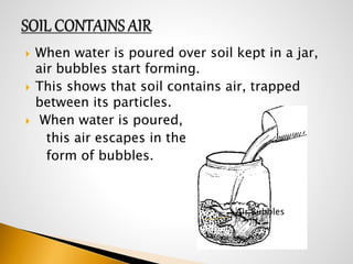 3.soil