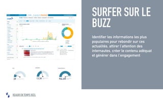 La stratégie en temps réel: Comment l'optimiser?